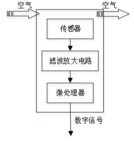 圖片.png 圖片.png