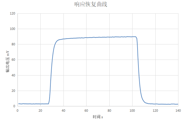 圖片.png 圖片.png