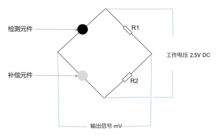 圖片.png 圖片.png