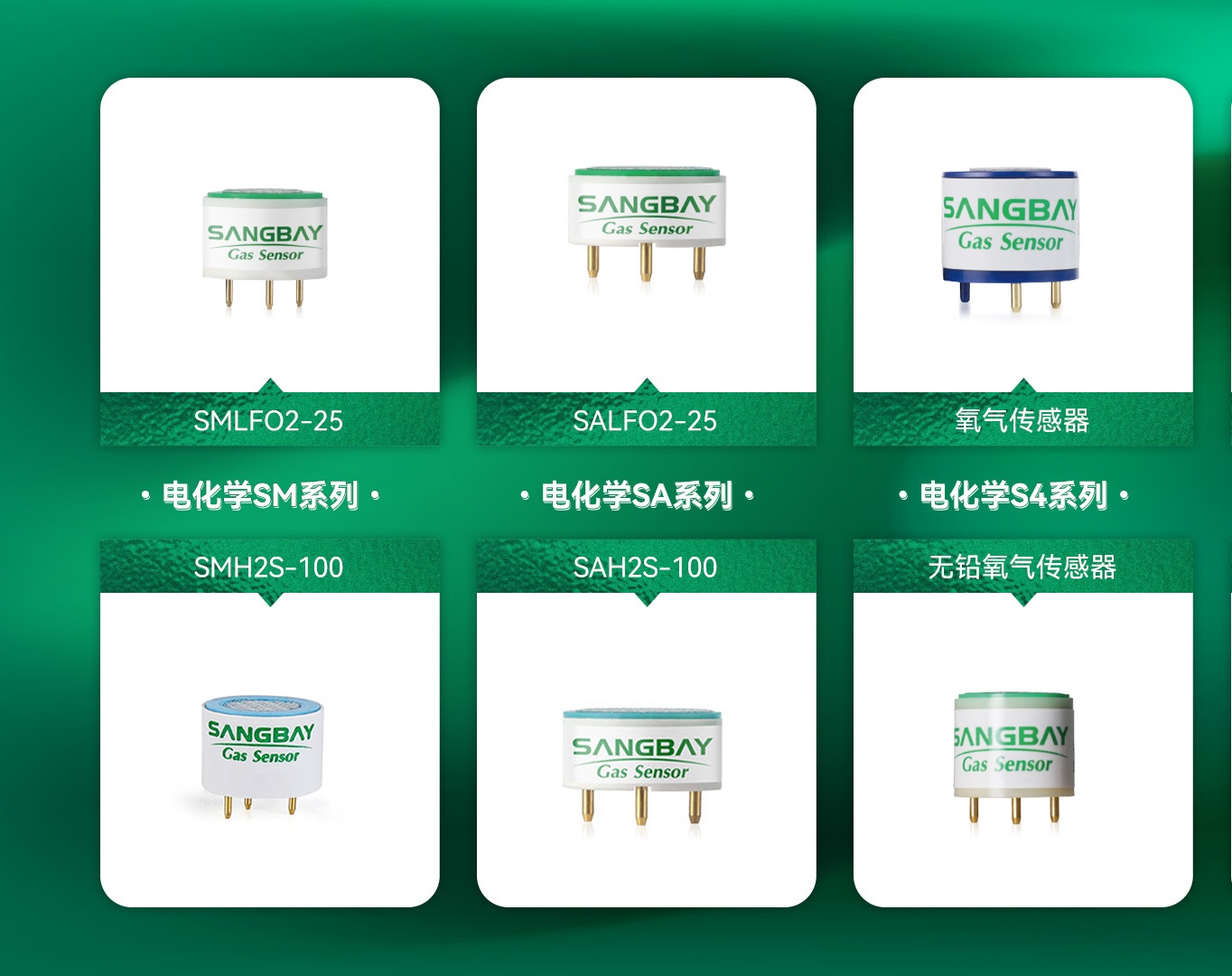 傳感器組合圖_副本.jpg 傳感器組合圖_副本.jpg