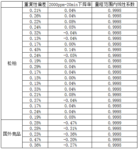 圖片.png 圖片.png