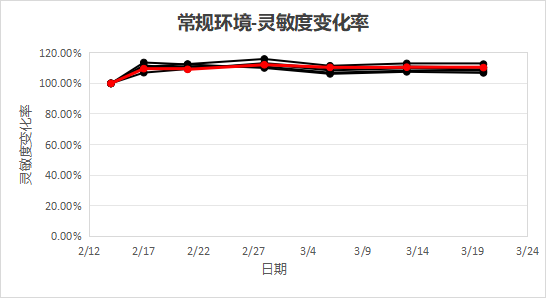 圖片.png 圖片.png